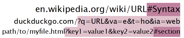 Some more URL examples